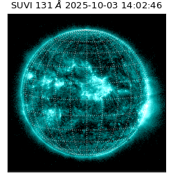 suvi - 2025-10-03T14:02:46.790000