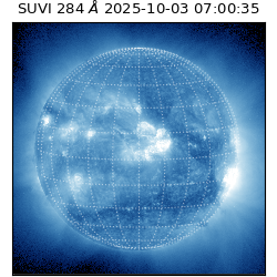 suvi - 2025-10-03T07:00:35.558000