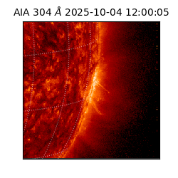 saia - 2025-10-04T12:00:05.130000