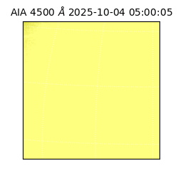 saia - 2025-10-04T05:00:05.963000