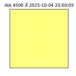 saia - 2025-10-04T23:00:05.964000