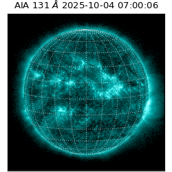 saia - 2025-10-04T07:00:06.622000