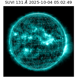 suvi - 2025-10-04T05:02:49.420000