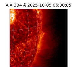 saia - 2025-10-05T06:00:05.130000