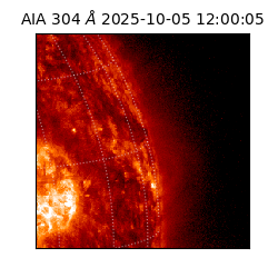 saia - 2025-10-05T12:00:05.132000