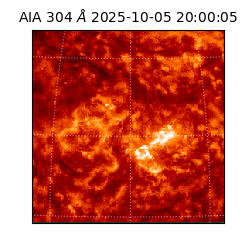 saia - 2025-10-05T20:00:05.130000