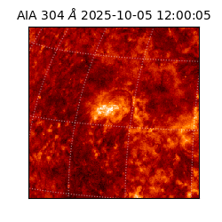 saia - 2025-10-05T12:00:05.132000