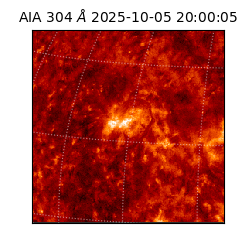 saia - 2025-10-05T20:00:05.130000