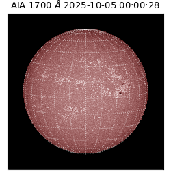 saia - 2025-10-05T00:00:28.721000