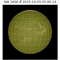 saia - 2025-10-05T05:00:14.125000