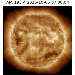 saia - 2025-10-05T07:00:04.846000