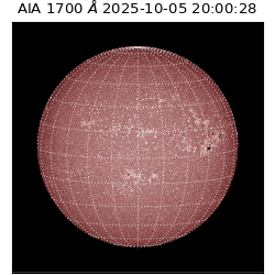 saia - 2025-10-05T20:00:28.717000