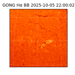 gong - 2025-10-05T22:00:02