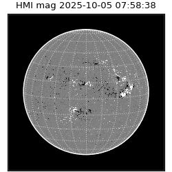 shmi - 2025-10-05T07:58:38.100000