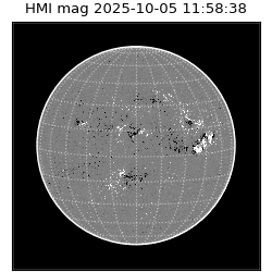 shmi - 2025-10-05T11:58:38