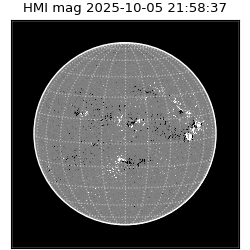 shmi - 2025-10-05T21:58:37.800000