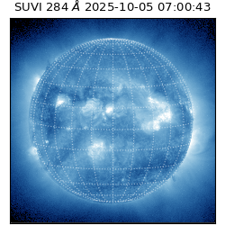 suvi - 2025-10-05T07:00:43.978000