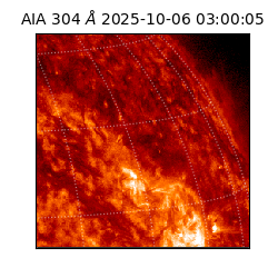 saia - 2025-10-06T03:00:05.122000