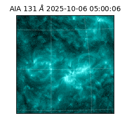 saia - 2025-10-06T05:00:06.621000