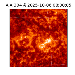 saia - 2025-10-06T08:00:05.133000