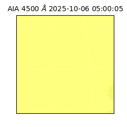 saia - 2025-10-06T05:00:05.955000