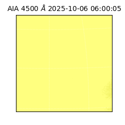 saia - 2025-10-06T06:00:05.963000