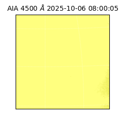 saia - 2025-10-06T08:00:05.954000