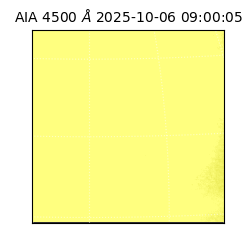 saia - 2025-10-06T09:00:05.963000