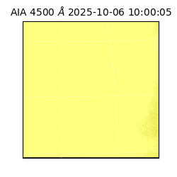 saia - 2025-10-06T10:00:05.962000
