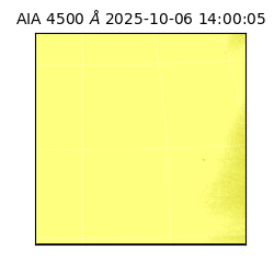 saia - 2025-10-06T14:00:05.962000