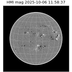 shmi - 2025-10-06T11:58:37.900000