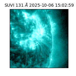suvi - 2025-10-06T15:02:59.589000