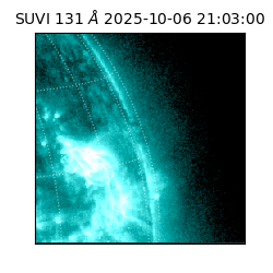 suvi - 2025-10-06T21:03:00.657000