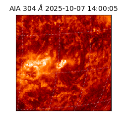 saia - 2025-10-07T14:00:05.130000