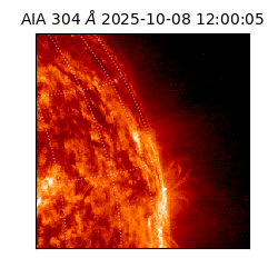 saia - 2025-10-08T12:00:05.129000