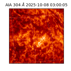 saia - 2025-10-08T03:00:05.129000