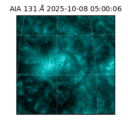 saia - 2025-10-08T05:00:06.622000