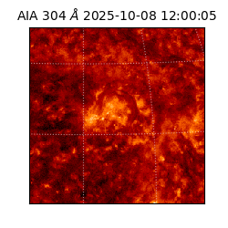 saia - 2025-10-08T12:00:05.129000