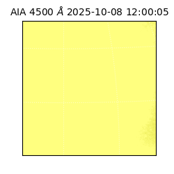 saia - 2025-10-08T12:00:05.963000