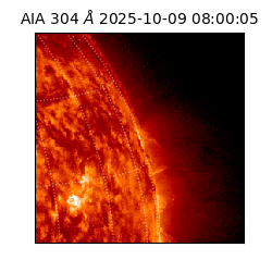 saia - 2025-10-09T08:00:05.146000