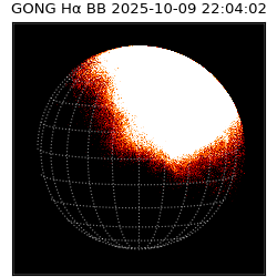 gong - 2025-10-09T22:04:02