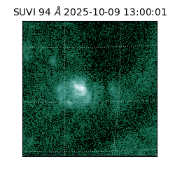 suvi - 2025-10-09T13:00:01.929000