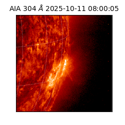 saia - 2025-10-11T08:00:05.131000