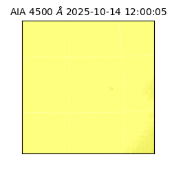 saia - 2025-10-14T12:00:05.962000