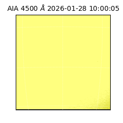 saia - 2026-01-28T10:00:05.958000