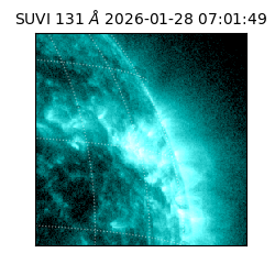 suvi - 2026-01-28T07:01:49.966000