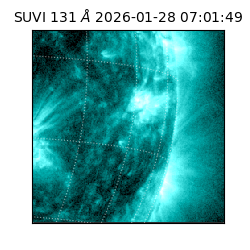 suvi - 2026-01-28T07:01:49.966000