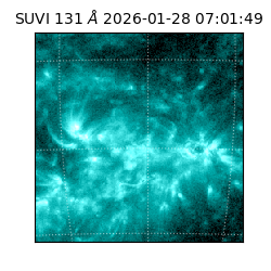 suvi - 2026-01-28T07:01:49.966000