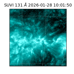 suvi - 2026-01-28T10:01:50.516000