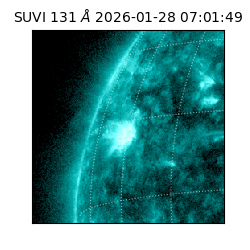 suvi - 2026-01-28T07:01:49.966000